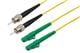 Pasternack PE3FCA090-3M