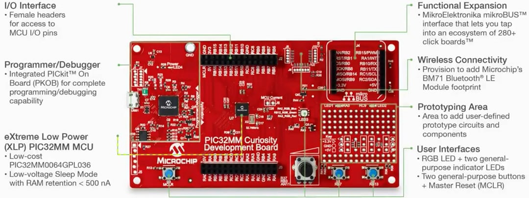 Microchip Technology PIC32MM Curiosity Development Board