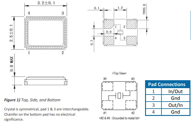Mechanical Drawing - ECS ECS-33B SMD Crystals Mechanical Drawing - ECS ECS-33B SMD Crystals