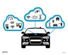 Qorvo V2x Connected Car Portfolio
