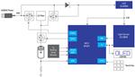 Renesas Electronics Digital Illuminometer