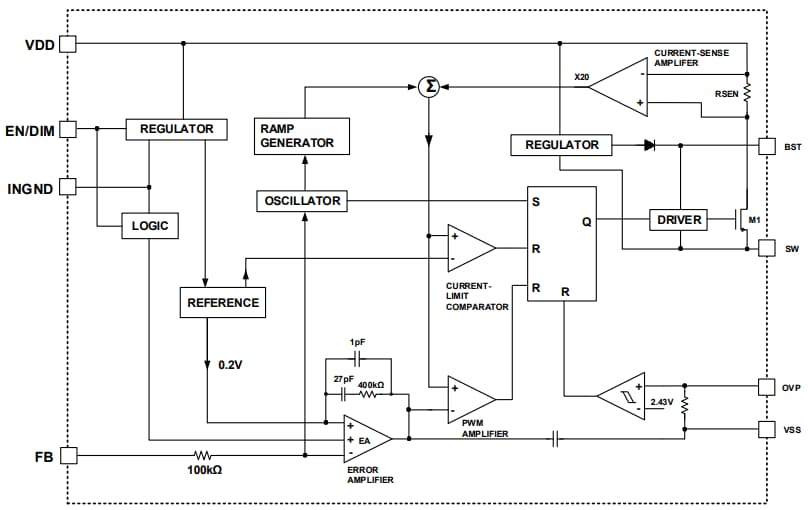 Block Diagram - Monolithic Power Systems (MPS) MPQ24833-B LED Drivers