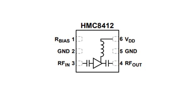 Block Diagram - Analog Devices Inc. HMC8412 Low NF LNA (0.4GHz to 11GHz)