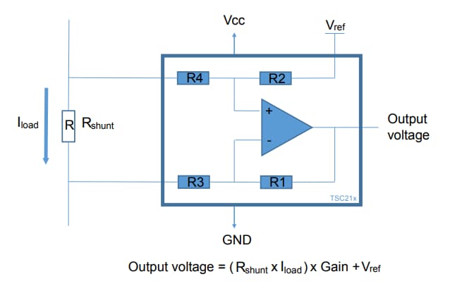 STMicroelectronics TSC210 Current Sense Amplifiers
