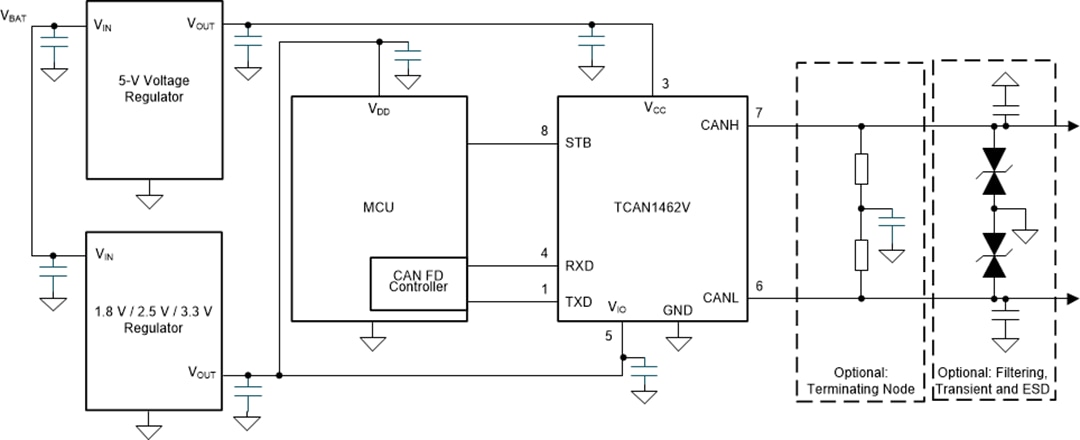 Application Circuit Diagram - Texas Instruments TCAN1462x-Q1 Automotive SIC CAN FD Transceivers Application Circuit Diagram - Texas Instruments TCAN1462x-Q1 Automotive SIC CAN FD Transceivers