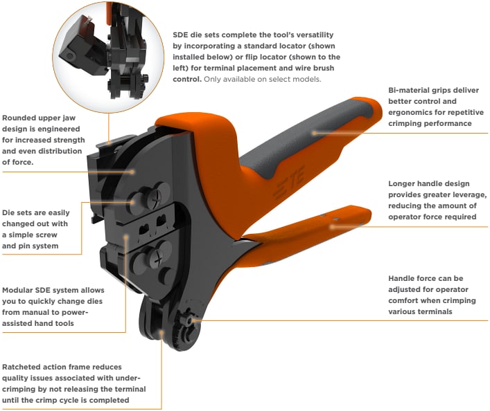 TE Connectivity SDE Crimp Commercial Tooling Platform TE Connectivity SDE Crimp Commercial Tooling Platform