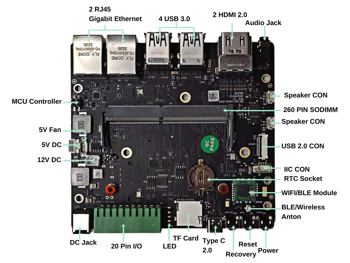 【値下げ中】Seeed Studio A206 キャリアボード A206 Carrier Board for Jetson Nano/Xavier NX/TX2 NX with