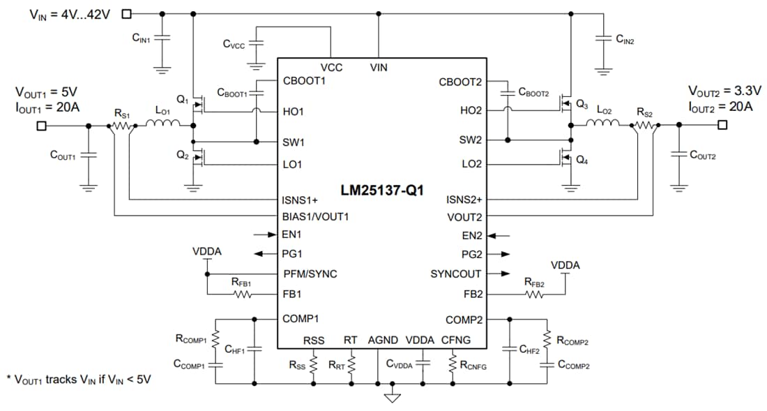 Schematic - Texas Instruments LM25137-Q1 Synchronous Buck Controllers