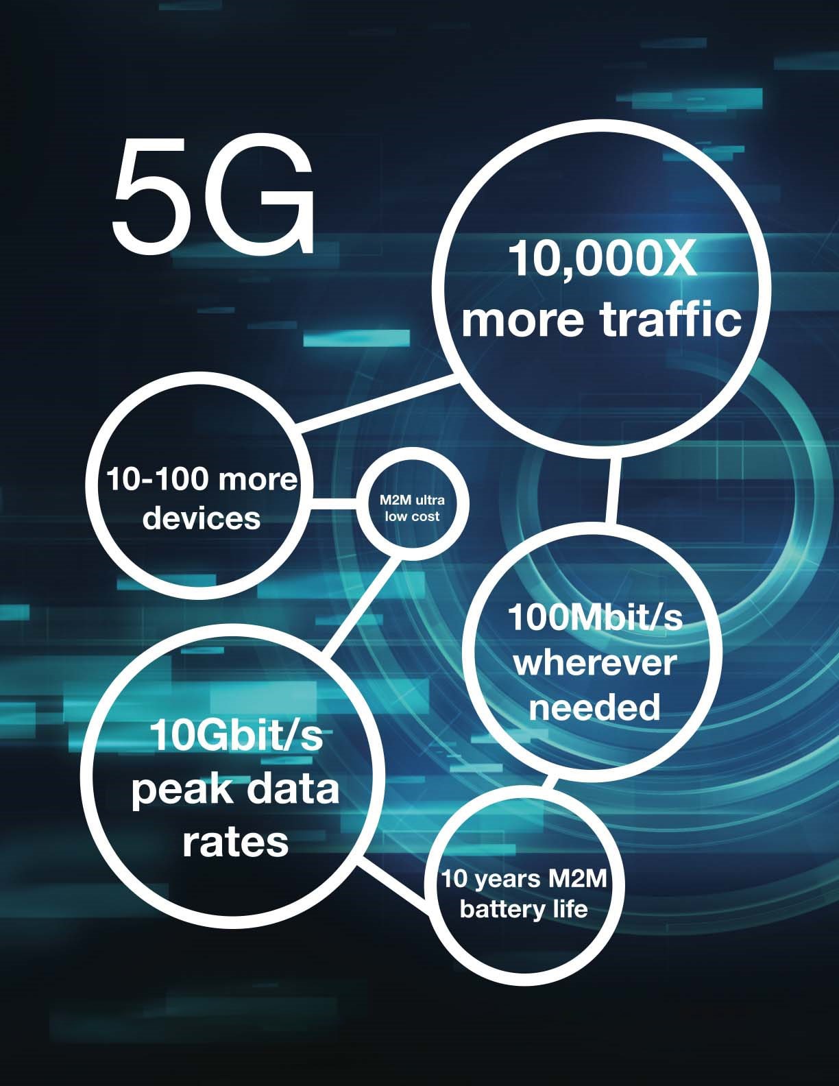 Breaking News: Taliya And Gustavo'S 5G Connection - zxouxa1