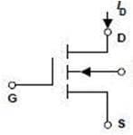 schematic representations of the MOSFET schematic representations of the MOSFET