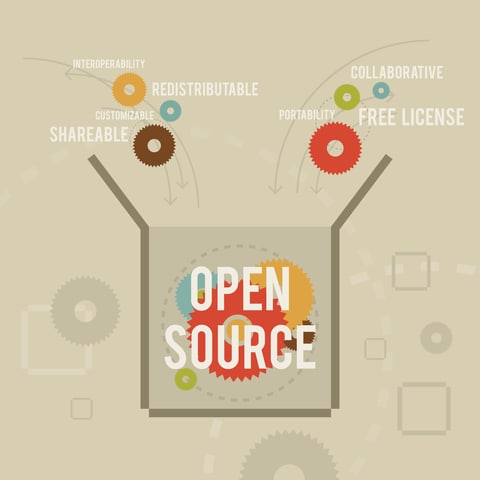 Open Source vs. Proprietary: an Embedded Hardware Point of View