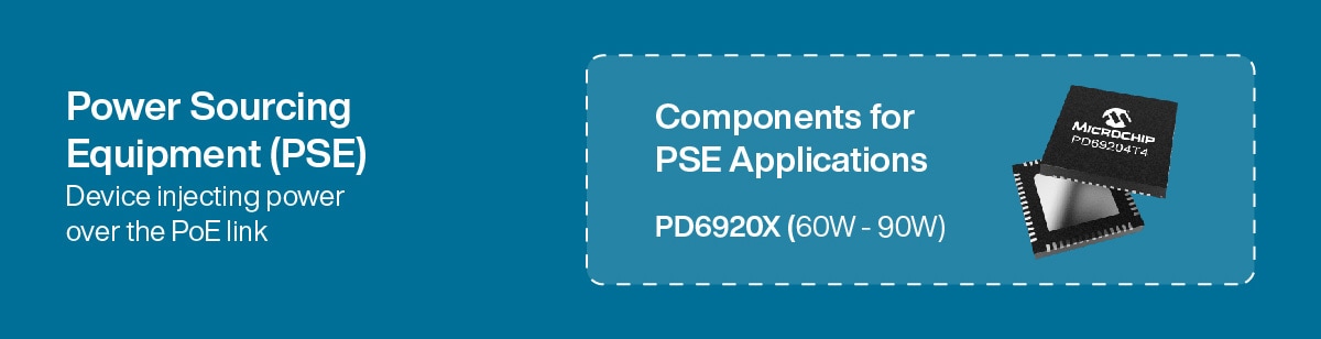 Microchip Benefits of PoE